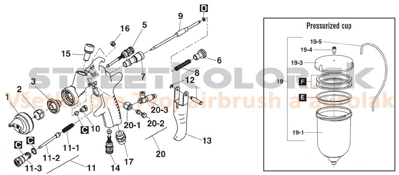 Striekacia pištoľ Air Gunsa AZ3 HTE P.A.S. CONCEPT by Anest IWATA - Zoznam dielov Striekacia pištoľ Air Gunsa AZ3 HTE P.A.S. CONCEPT by Anest IWATA - Zoznam dielov